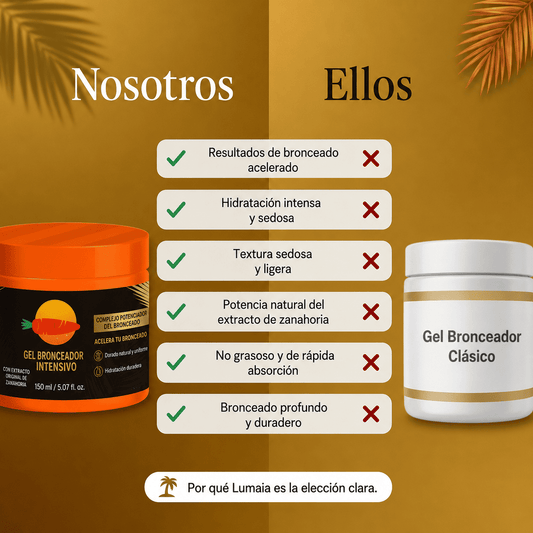 Textura ligera del gel autobronceador Lumaia